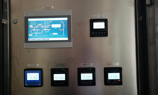 ph計現(xiàn)場應用